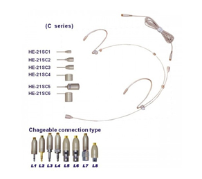 Headset Mikrofon