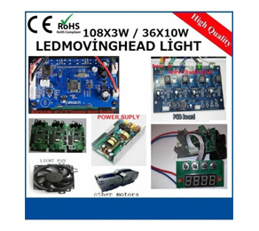 LED Movinghead Light